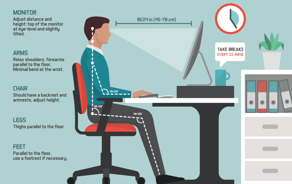 Posture refers to the position in which you hold your body upright against gravity while standing or sitting2. Ergonomics is the science dedicated to studying human posture and the ways that we sit and move that are the healthiest for our bodies8. Maintaining good posture and applying ergonomic principles are essential for spinal health, particularly in the workplace.