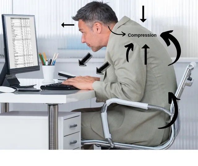 Posture refers to the position in which you hold your body upright against gravity while standing or sitting2. Ergonomics is the science dedicated to studying human posture and the ways that we sit and move that are the healthiest for our bodies8. Maintaining good posture and applying ergonomic principles are essential for spinal health, particularly in the workplace.