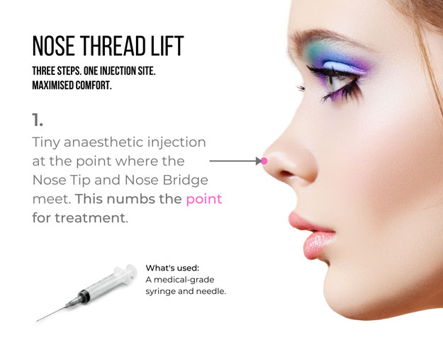 Nose (Miinko thread lift)