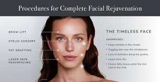 Complete Facial Rejuvenation Procedures at PASCAL, KCCS