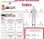 The Ankle-Brachial Index (ABI) is a simple, non-invasive diagnostic test used to assess peripheral arterial disease (PAD) by comparing the blood pressure measured at the ankle with the blood pressure measured at the arm (brachial artery). It helps determine the presence and severity of arterial blockages that can restrict blood flow to the legs and feet123.